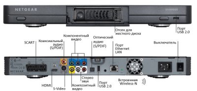 Digital Entertainer Elite (EVA9150) – мультимедийный плеер