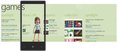 Windows Phone 7 Series – новая мобильная платформа