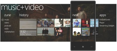 Windows Phone 7 Series – новая мобильная платформа