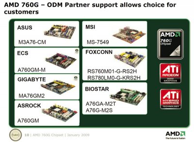 AMD 760G – приемлимая альтернатива 780G