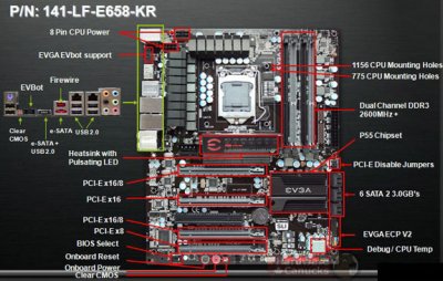 EVGA предлагает свою версию материнской платы P55