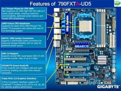 Готовы первые платы для AM3 с поддержкой USB 3.0 и SATA III