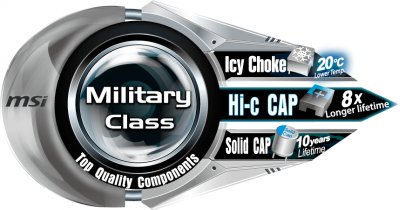 MSI Military Class – надежные системные платы