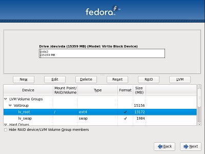 Fedora 11 – официальный релиз