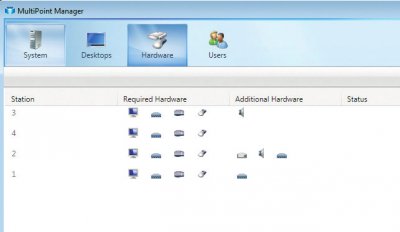 Windows MultiPoint Server 2010 – новая серверная ОС