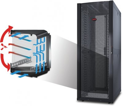 APC NetShelter SX Networking – шкаф для оборудования