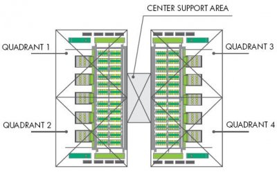 Вычислительный центр от HP – прямиком с конвейера