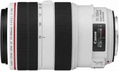 Canon L – новые фотообъективы