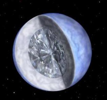 В 50 световых годах от Земли есть бриллиант диаметром 4000 км