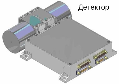 На марсоходе NASA – будет установлен российский прибор ДАН