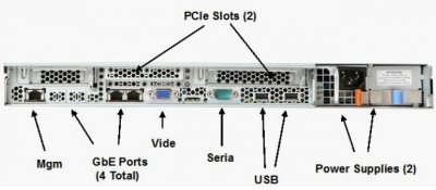 IBM System x3650 M2 и x3550 M2 – новые серверы от IBM