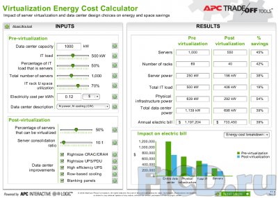 Онлайн-калькулятор APC для модернизации ЦОД