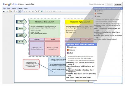 Обновление Google Docs – новые возможности совместной работы