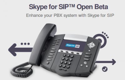 Skype Manager и Skype for SIP для корпоративных клиентов