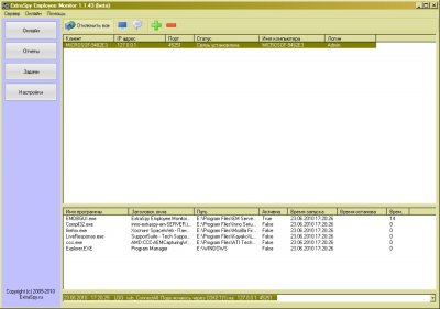 ExtraSpy Employee Monitor для слежения за сотрудниками