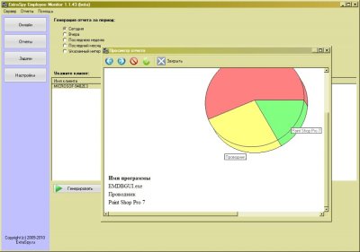 ExtraSpy Employee Monitor для слежения за сотрудниками