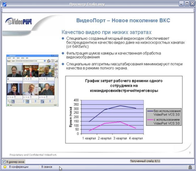 VideoPort Online 6.0.2 – новая версия