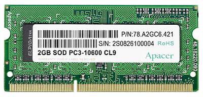 Apacer DDR3–1333 – модули памяти для рабочих станций HP Z600