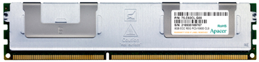 Apacer ECC Registered DIMM DDR3 – новые модули памяти