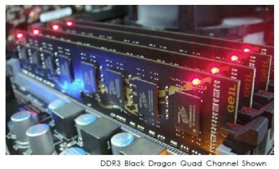 GeIL расширила линейку DDR3-памяти Black Dragon