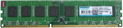 KINGMAX DDR3 – новые модули памяти