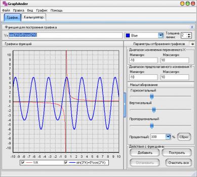 GraphAnder 1.0.2