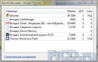 Google Chrome 0.2.149.29