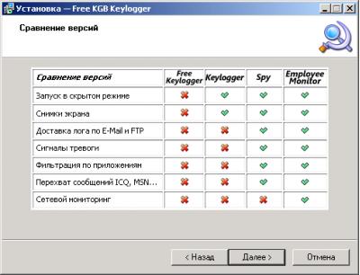  Free Kgb Keylogger  -  8