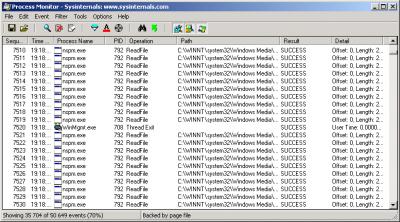 Process Monitor 1.25