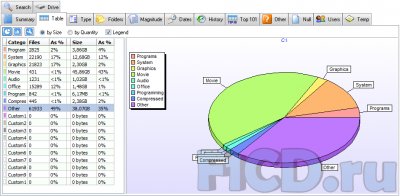 Xinorbis 4.2.6