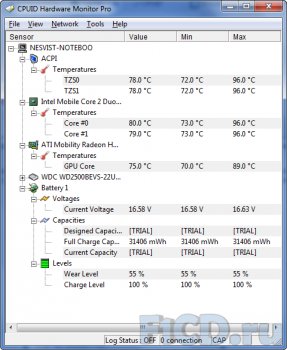 HWMonitor 1.14