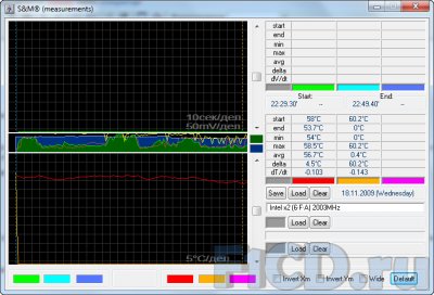 S&M 1.9.1