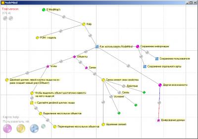 NodeMind 1.01