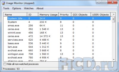 Usage Monitor 2.0.0.2